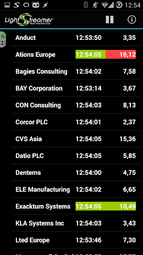 Lightstreamer Stock-List Demo