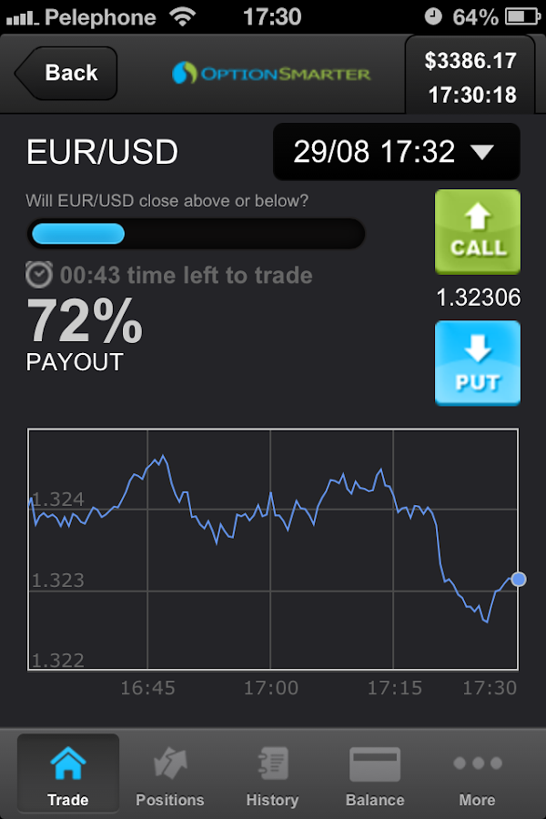 Best binary trading app