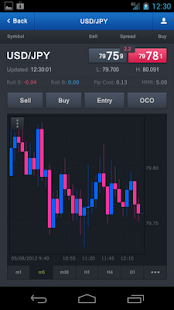 FXCM Trading Station Mobile(圖3)-速報App