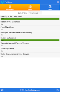 AIPMT PRE MEDICAL NEET-UG Prep Screenshots 15