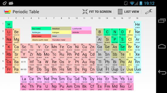 table windows free periodic for download 8 Table of (android) Elements Periodic