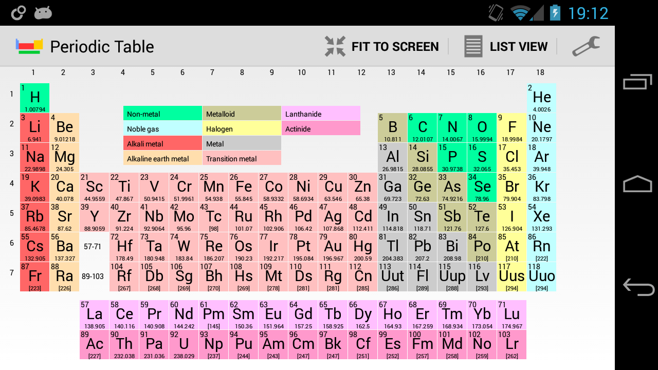 table of symbol name and list periodic elements Periodic Google Table Android  Elements Play Apps of on