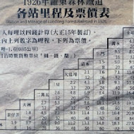 林場肉羹