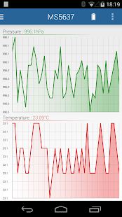 Free TE Sensor Tag APK for Android