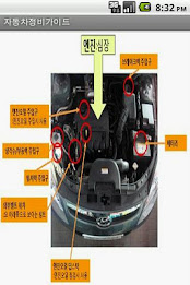 Car Maintenance poster 2