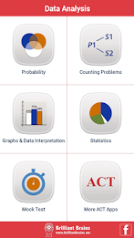 ACT Math : Data Analysis Lite poster 1