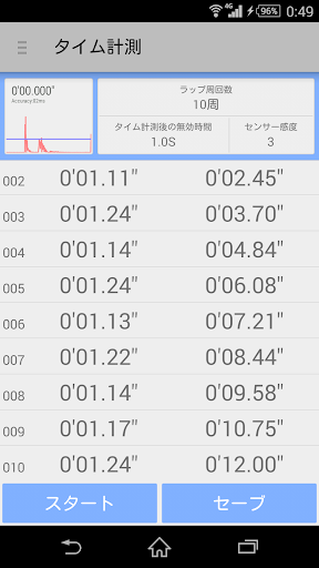 Vibration lap timer