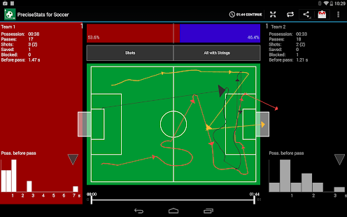 Lastest PreciseStats for Soccer APK for Android