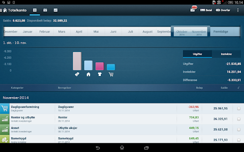 Lastest Brettbank NO APK for Android
