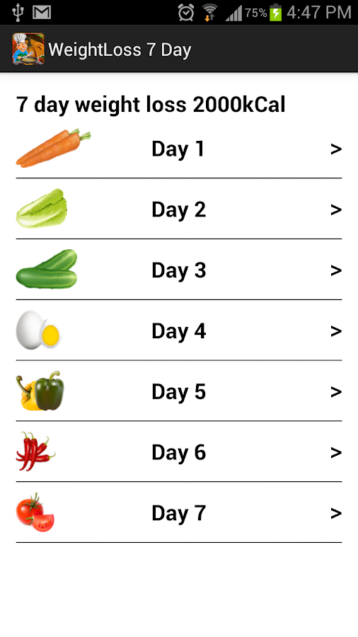 How much weight can you lose on a 12 day water fast ketosis, weight