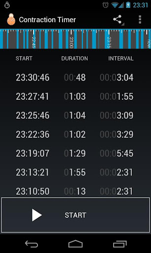 Contraction Timer