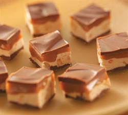 View Caramel Recipe With Evaporated Milk Images