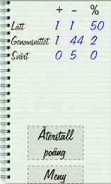 Hängde man - Svenskt spel poster 4