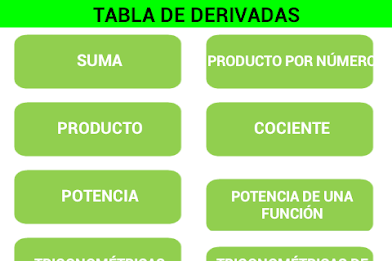 Tabla integrales y derivadas poster 20