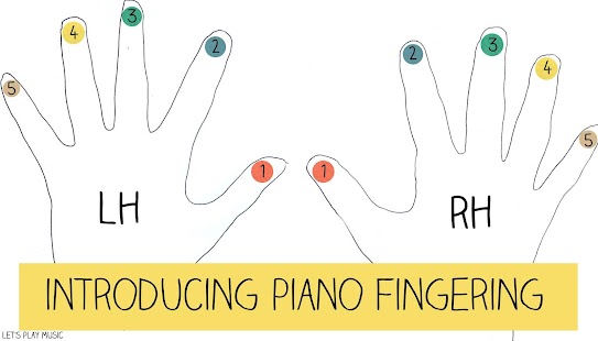 Learn Piano Basic Screenshots 3