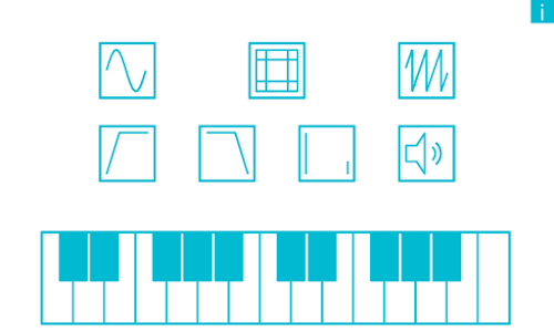Android application I am Synth screenshort
