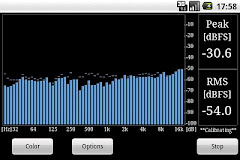RTA Pro Analyzer