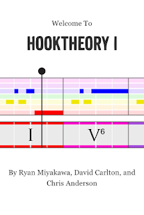 Hooktheory I(圖1)-速報App