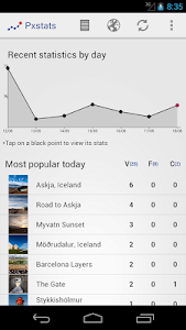 Pxstats - Flickr Stats Android screenshot 0