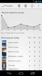 Pxstats - Flickr Stats Android