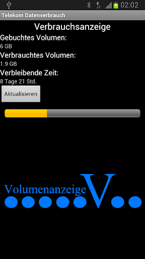 Datenvolumen Telekom