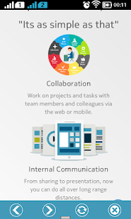 Termii Screenshots 2