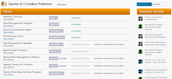 New Chapter Dashboard