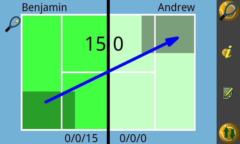 Stat My Tennis Pro Screen 1