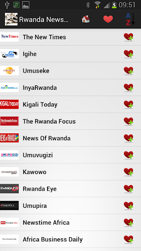 Rwanda Newspapers And News