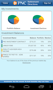 PNC Retirement Directions