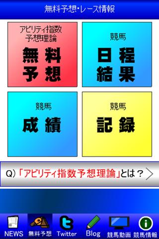 【完全無料】G1競馬情報まとめ