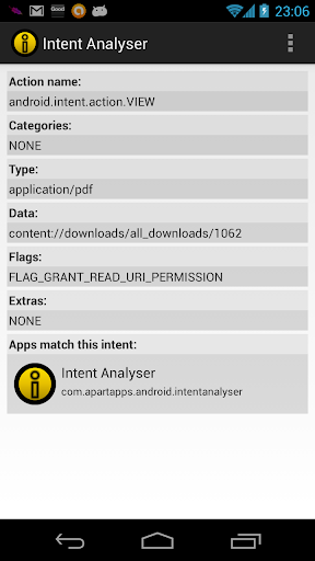 Intent Analyser