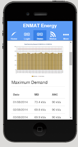 【免費商業App】ENMAT Energy 3-APP點子