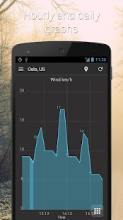 UNIWeather - Weather in pocket(圖4)-速報App