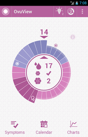 OvuView Ovulation Fertility Pro v3.6.4