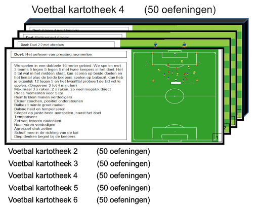 Voetbal oefenstof deel 4