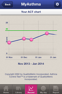 Free Download MyAsthma India APK for Android