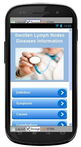 Swollen Lymph Nodes Disease