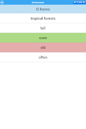 GCSE Spanish - AQA Lite poster 15