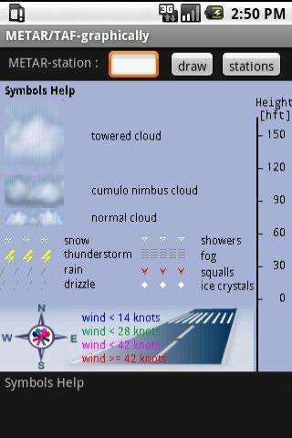 Metar and Taf graphically 1.3