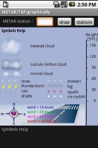 Metar and Taf graphically 1.3 Screen 3