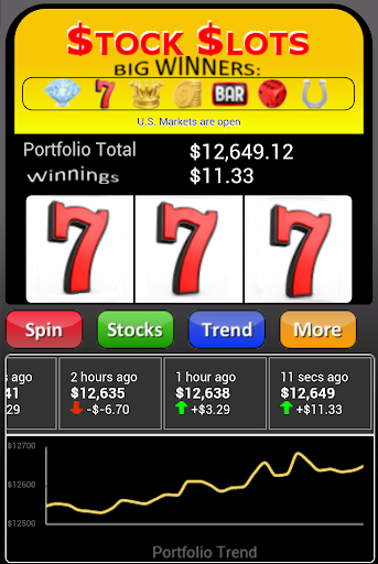 Stock Slots Pro