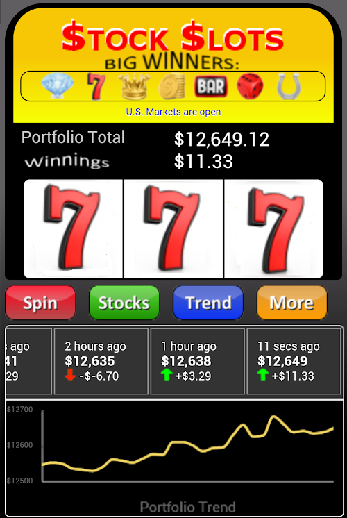 Android application Stock Slots Pro screenshort