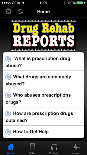 Types of Prescription Abuse