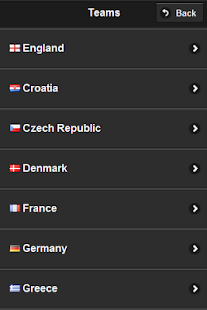 How to mod Euro 2012 App - English Ver. lastet apk for bluestacks
