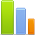 Donate Android Metrix logo