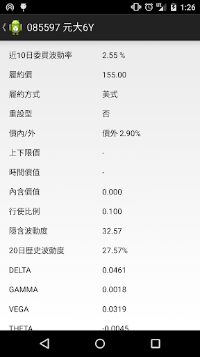 【免費財經App】找權證-APP點子