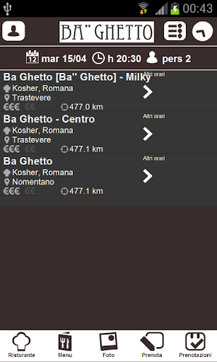 Ba Ghetto