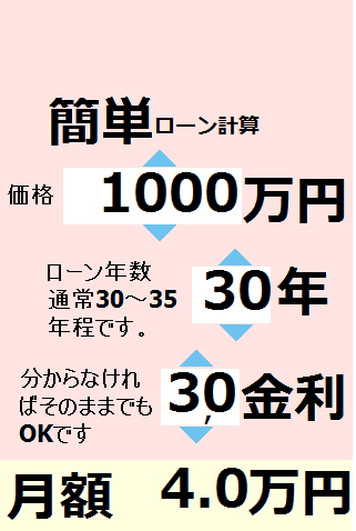 簡単 住宅 ローン 計算機