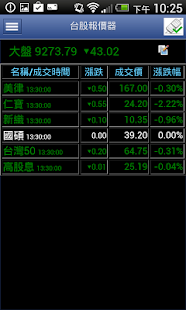 Money 18 和AAStocks 也有股票即時報價| Android-APK